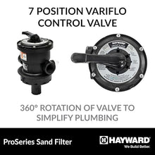 Hayward ProSeries 24 Inch Top-Mount Pool Sand Filter for Inground Pools