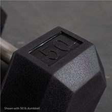 Titan Fitness 120 LB Pair Black Rubber Coated Hex Dumbbells
