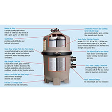 Hayward W3C3030 SwimClear Cartridge Pool Filter Gray