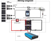 Monocrystalline Solar Panels Kit with LCD Charge Controller/Mounting Brackets/Y Connectors/Solar Cables/Cable Entry housing (800W MPPT60A Kit), 8x100W (Pack of 1)