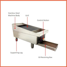 Banfluxion Commercial Natural Gas-fired Broiler 43x30cm Grill Size