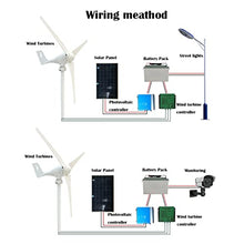 TQQEPOOL Wind Turbine Generator,12V Wind Turbine Kit,200W Wind Power Generator 3 Blades Auto Adjust Windward Direction(Not Included Mast)