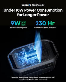 Anker SOLIX C2000 Gen 2 Portable Power Station, 2,048Wh, 2,400W, Camping