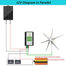 520W Solar Wind Power Kit: 400W 12V Wind Turbine Generator + 120W Mono Solar Panel + Hybrid Charge Controller + 3000W Power Inverter +Accessories