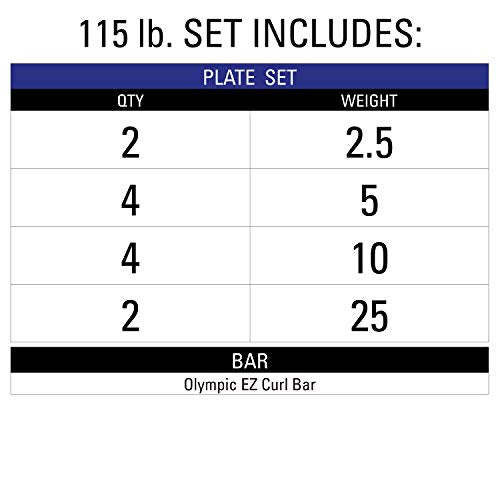 XMark Olympic Curl Bar with Weights 115 lb Set TRI-Grip Plates Rubber Coated XM-3377 EZ Curl Bar