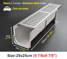 GJMDCMA 20cm/25cm Wide Drainage Channel System, Shower Bathroom Floor Drain Sink, Outdoor French Drain Kit for Yard, Deck, Garden, Sidewalk(Size:25x25cm(9.8"x9.8"))