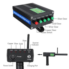 RJYYYDS Gold Detector, Professional Underground Metal Detector, Search Range 1000 Meters Copper/Diamond/Gold/Silver Detecting Tools Treasure Finder