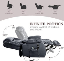 HTERWQEA Dual Motor Power Lift Recliner Chair with Massage, Heat