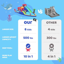ELEMARA Inflatable Water Slide Bounce House, 10 in 1 Inflatable Water Park with Blower, 2 Slides & 2 Climbing Walls & 2 Water Guns, Deep Pool Giant Splash Pool, Water Slides for Kids Backyard for 6