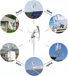 PERON 6000W Magnetic Levitation Wind Turbine Generator,110V 220V No Noise Vertical Axis Wind Turbine Generator Kit with MPPT Controller for Home Energy Supplementation (220V)