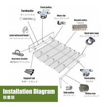 HBOOMOEM Wave Sun Shade, Telescopic Canopy Pergola Cover, Retractable Wave Canopy Pergola Cover, Includes Installation Kit; Suitable for Gazebos, Patios, and Porches.(W:2.6m/8.53ftxL:14m/46ft)