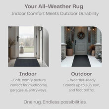 iCustomRug Spartan Weather Warrior Duty Indoor/Outdoor Utility Ribbed in 3ft,4ft,6ft Widths 70 Custom Sizes with Natural Non-Slip Rubber Backing 4'X64' in Black