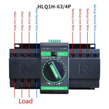 Dual Input Automatic Transfer Switch 4P 63A 100A 125A 220V 400V(100A)