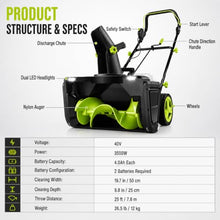 Aredwhiterui New Electric Snow Thrower, Compact Cordless Snow Blower 4Batt