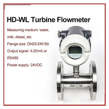 KGKGK Water Flow Meter, Mini Resettable Water Flow Meter, DN25 DN50 Water Meter,for Outdoor Garden Hose Watering(DN15)