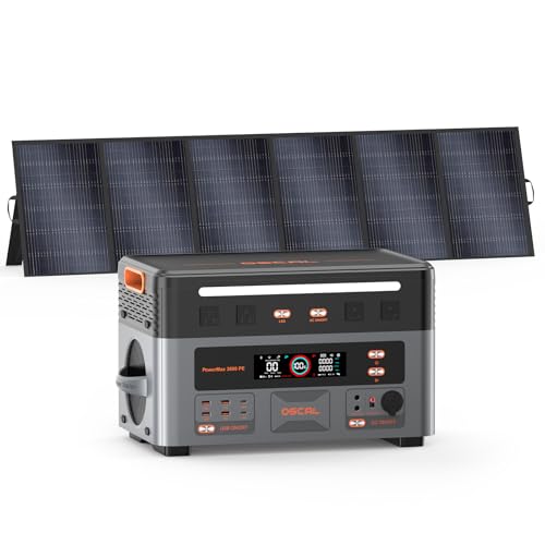 3600W Portable Power Station PowerMax 3600 PE with 500W Solar Panel