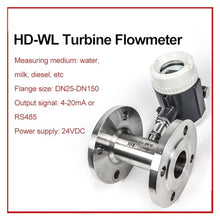 Water Flow Meter, Flow Meters, Food Grade Flow Sensor 4-20mA 2 Inch Water Flow Meter Stainless Steel Food Grade Flow Sensor,for Outdoor Garden Hose Watering(DN20)
