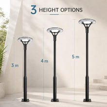 HLRCB 30W LED Garden Post Light, Hardwired Landscape Lighting Fixture
