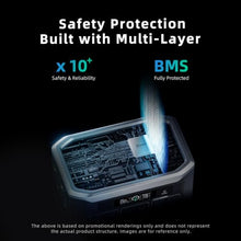 BP3000 Portable Power Station 3200W Solar Generator with 200W Panel