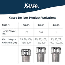 Kasco 1 HP Lake & Pond De-icer 120V with 150 Ft Electric Power Cord