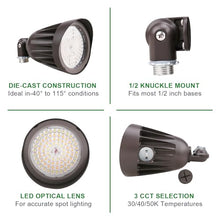 25W LED Bullet Spotlight Flood Light 3CCT Selectable Landscape Spotlight