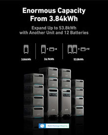 Anker SOLIX F3800 Portabale Power Station and Protective Cover, 3,840Wh