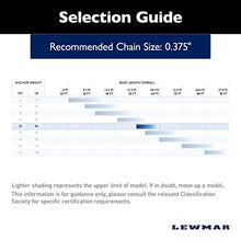 Lewmar Galvanized Steel Epsilon Anchor 55 lbs Silver