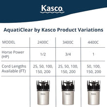Kasco AquatiClear 3/4HP Circulator, 120V, 150ft Power Cord