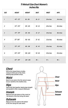 De Soto T1 First Wave Triathlon BibJohn - FWB3 Black