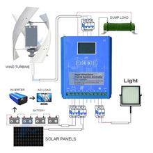 Solar Charge Controller, 5KW 8KW 10KW 15KW 12V 24V 48V Hybrid Wind Power Solar Charge Controller MPPT Regulator for Turbine PV Charging Battery(Wind 3KW Solar 1KW,Blue_24V 48V)