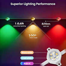 rosykite Permanent Outdoor Lights, 200ft,144 Lights, RGB+IC & Tunable White