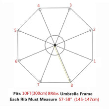KUYBTU 10Ft/300Cm Patio Replacement Umbrella, Market Umbrella Top, Replacement Umbrella Cover for 8 Ribs Outdoor Parasol Parasol