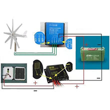 Mdxtog 12V 24V Wind Turbine Generator with Charge Controller, 800W Free Energy Generator for Home Energy Supplementation
