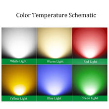 CHINLIFE Garden Buried Light 6W Outdoor Ground Light IP67 Waterproof Round Landscape Lamp for Driveway, Pathway, Patio, Decking Lights (20 Pack) (Color : RGB-6W, Size : DC-24V)