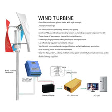 HUIZHITENGDA 400W High Efficiency AC Wind Turbine with 3 Blades MPPT Controller 48V/24V/12V Vertical Wind Power Turbine Generator for Home Use (Low Noise),24v