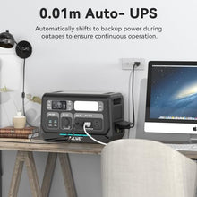 ALLWEI 2400W Portable Power Station with B200 PRO Expansion Battery LiFePO4