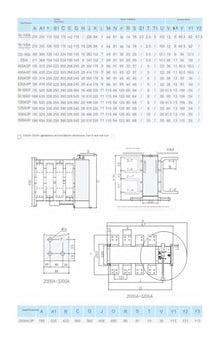 Power Source Automatic Transfer Switch YES1-160GA/250GA