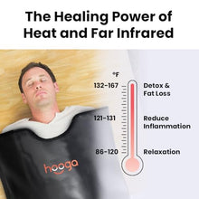 Hooga Portable Far Infrared Sauna Blanket for Home Detox, 71 Inches x 71 Inches