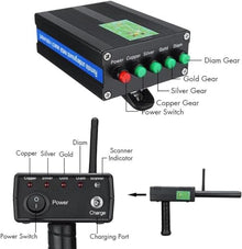 Professional Underground Metal Detector, Gold Detector, Search Range 1000 Meters Copper/Diamond/Gold/Silver Detecting Tools Treasure Finder