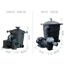 POOLEX Sand Filter Max 8 m³/h