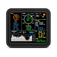 Rain Gauge Outdoor, 8-in-1 Wireless Weather Station