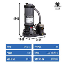 Blue Wave Cartridge Filter System 1 HP Pump Black
