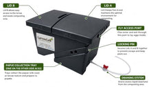 LarvaeLab Black Solider Fly Composter- Easy Set up Design, Efficient and Low -Maintenance, Turn Your Food Waste into Rich Organic Soil, high -Protein Animal Feed Two Sets
