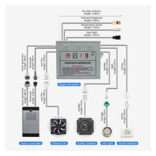 Sauna Steam Generator Sauna Heater 4.5KW AC Wet Steam Bath Sauna Generator with Shower Spa Accessories Brass Safety Valve Auto Drain Steamer Sauna Accessories (Color : VSC045-4.5KW-HP) (Vsc045 )