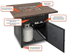 Endless Summer DualHeat Donovan 38" Propane Fire Pit Table & Patio Heater