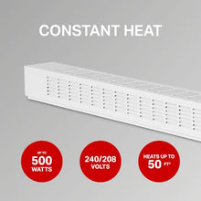 Stelpro Patio Door Heater - 500W 240V - 33 1/2 in - PDH0502W - White