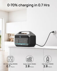 DaranEner Portable Power Station 1200W Peak, 576Wh LiFePO4 Power Bank with Built-in UPS Backup, 600W Power Station, 1.1H Fast Charge Solar Generator for Camping Home Emergency RV Power Outage