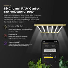Gorilla Xi420 LED Grow Light 420W Full Spectrum - WiFi App Controlled, Tri-Channel Dimmable, UV & IR for Flowering - 2.7 umol/J, 1055 umol/s PPF, 3x3 to 4x4 Coverage - Professional Indoor Grow Light