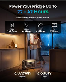 Anker SOLIX F3000 Portable Power Station, 3,072Wh, 6,000W, Solar Generators