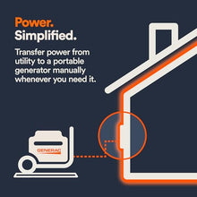 Generac HomeLink 30 Amp Portable Generator Manual Transfer Switch